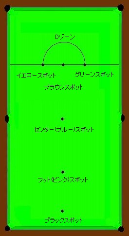 Xk[J[e